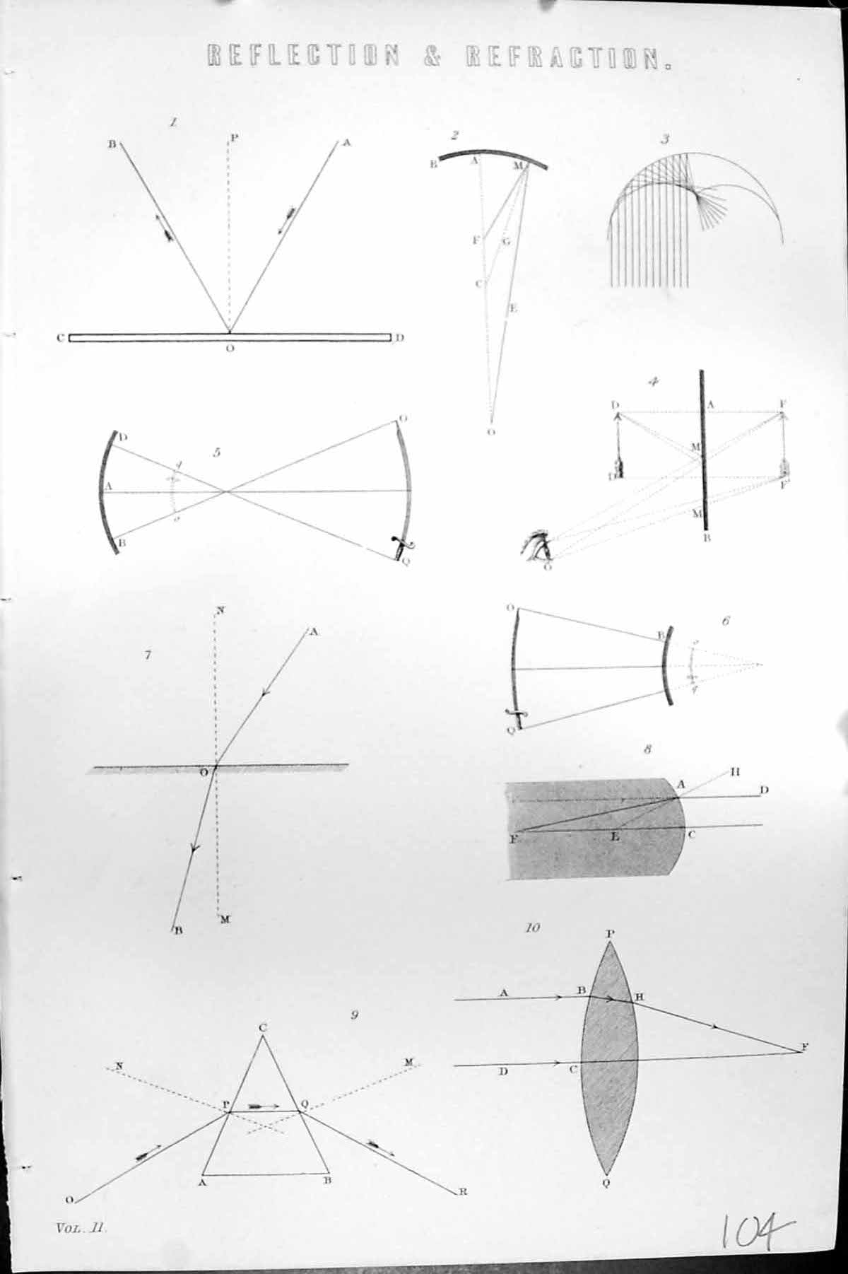 Antique Print Reflection Refraction Shapes Diagrams Mackenzie C1880 Science