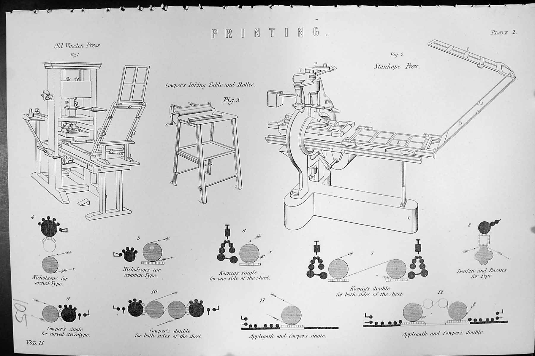 Old Mackenzie C1880 Science Ing Machinery Cowper Inking Table Stanhop Victorian
