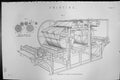 Old Ing Machinery Applegath Cowper Arrangement Tapes Mackenzie C1880 Victorian