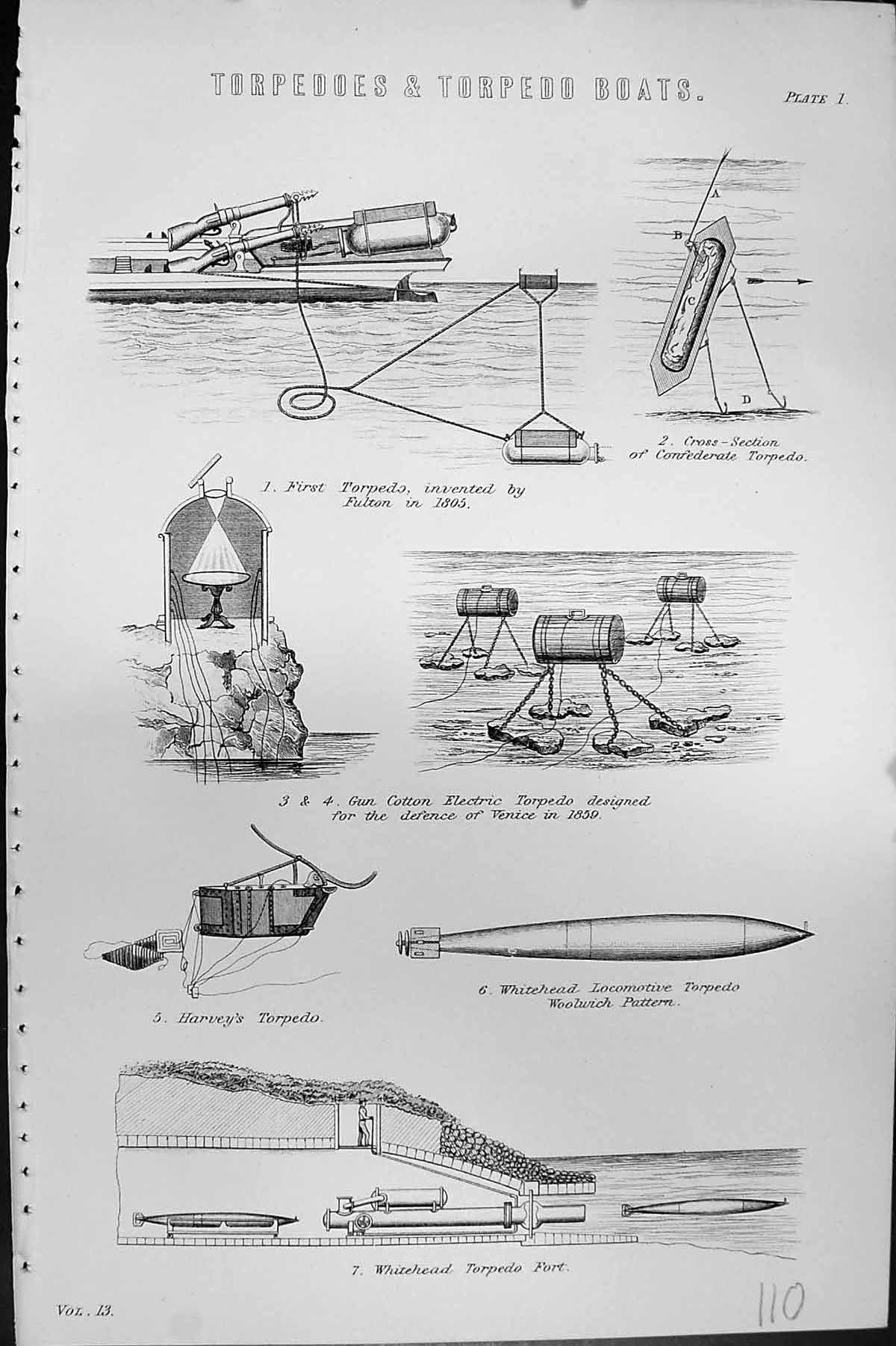 Old Mackenzie C1880 Science Torpedoes Boats Whitehead Fort Gun Cotton Victorian