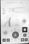 Antique Old Print Diffraction Light Shapes Diagrams Mackenzie C1880 Science