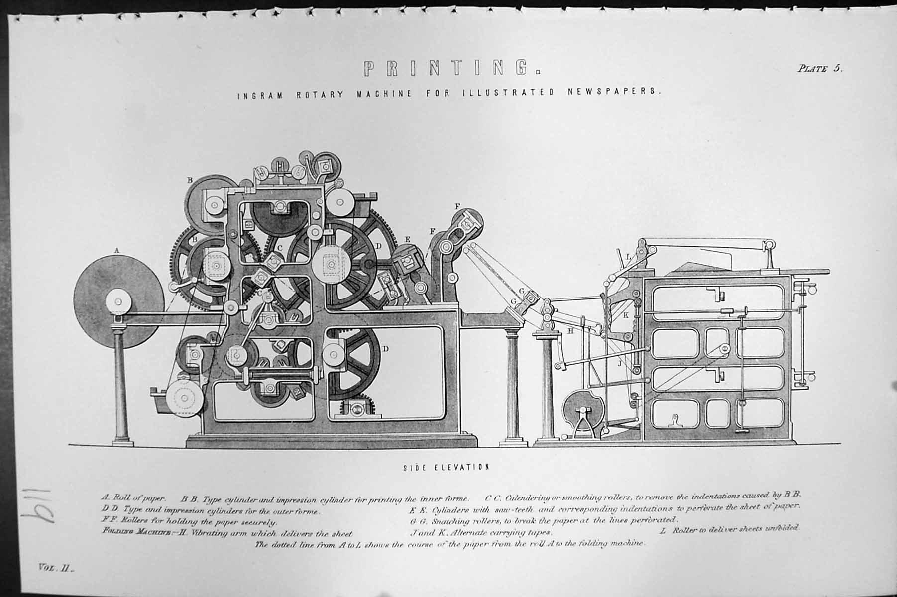 Antique Print Mackenzie C1880 Science Ingram Rotary Ing Machine Newspapers 19th