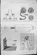 Old Mackenzie C1880 Science Telephone Gray'S Trasmitter Carbon Microp Victorian