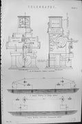 Old Telegraphy Thomson Siphon Recorder Galvanometer System Mackenzie