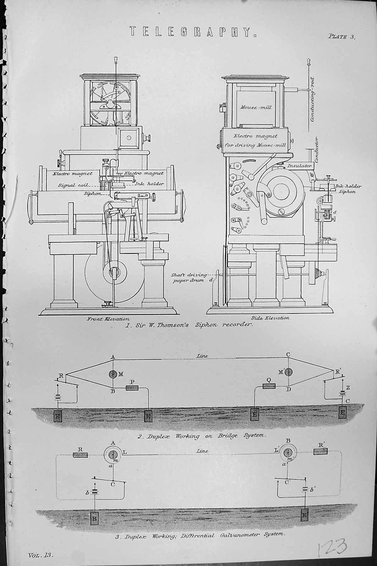 Old Telegraphy Thomson Siphon Recorder Galvanometer System Mackenzie