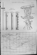 Old Surveying Barlow Gravat Sopwith Telescope Map Trigonometrical C18 19th