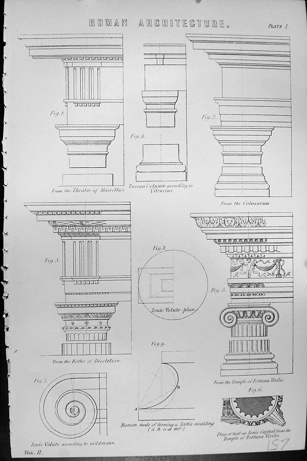 Old Roman Architecture Colosseum Fortuna Virilis Column Mackenzie C18 19th