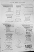 Old Roman Architecture Marcellus Vitruvius Colosseum Column Mackenzie