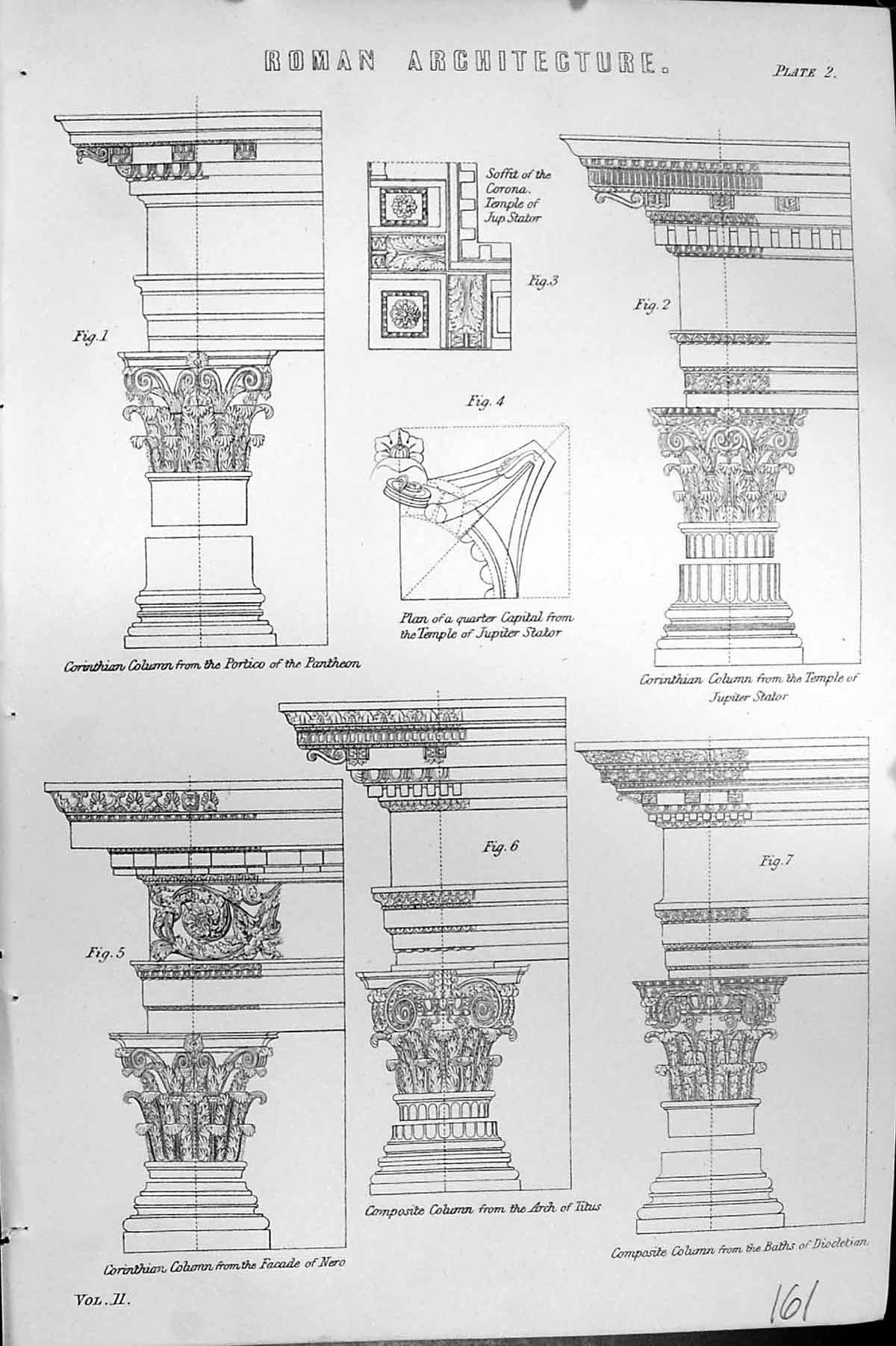 Old Roman Architecture Pantheon Capitol Temple Jupiter Nero Mackenzie