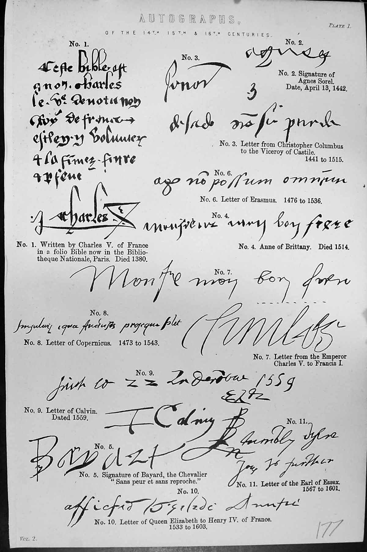 Old Mackenzie C1880 Science Autographs Copernicus Calvin Bayard Earl Victorian