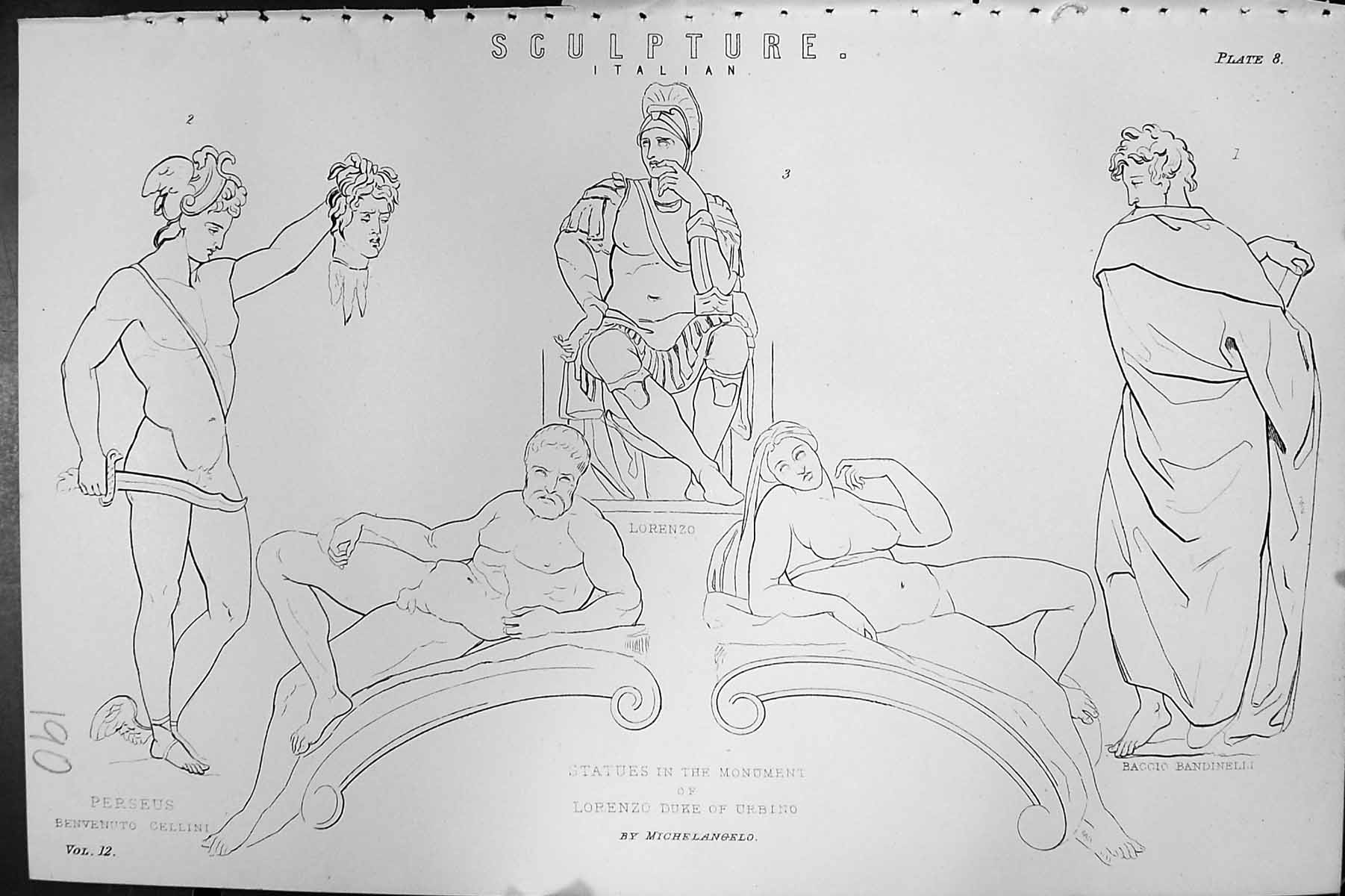 Old Mackenzie C1880 Science Italian Sculpture Lorenzo Perseus Statues Victorian