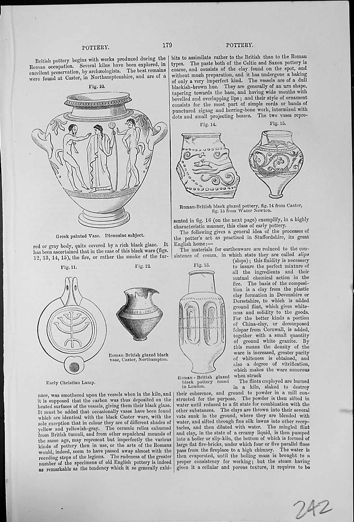 Old Print Pottery Greek Painted Vase Roman-British Glazed Muffle Furnace