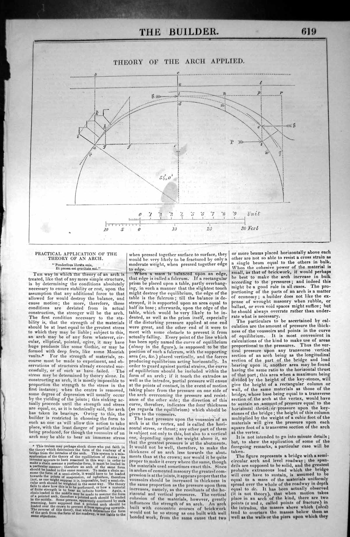Old Antique Print Architecture 1846 Builder Diagram Theory Arch Applied 19th