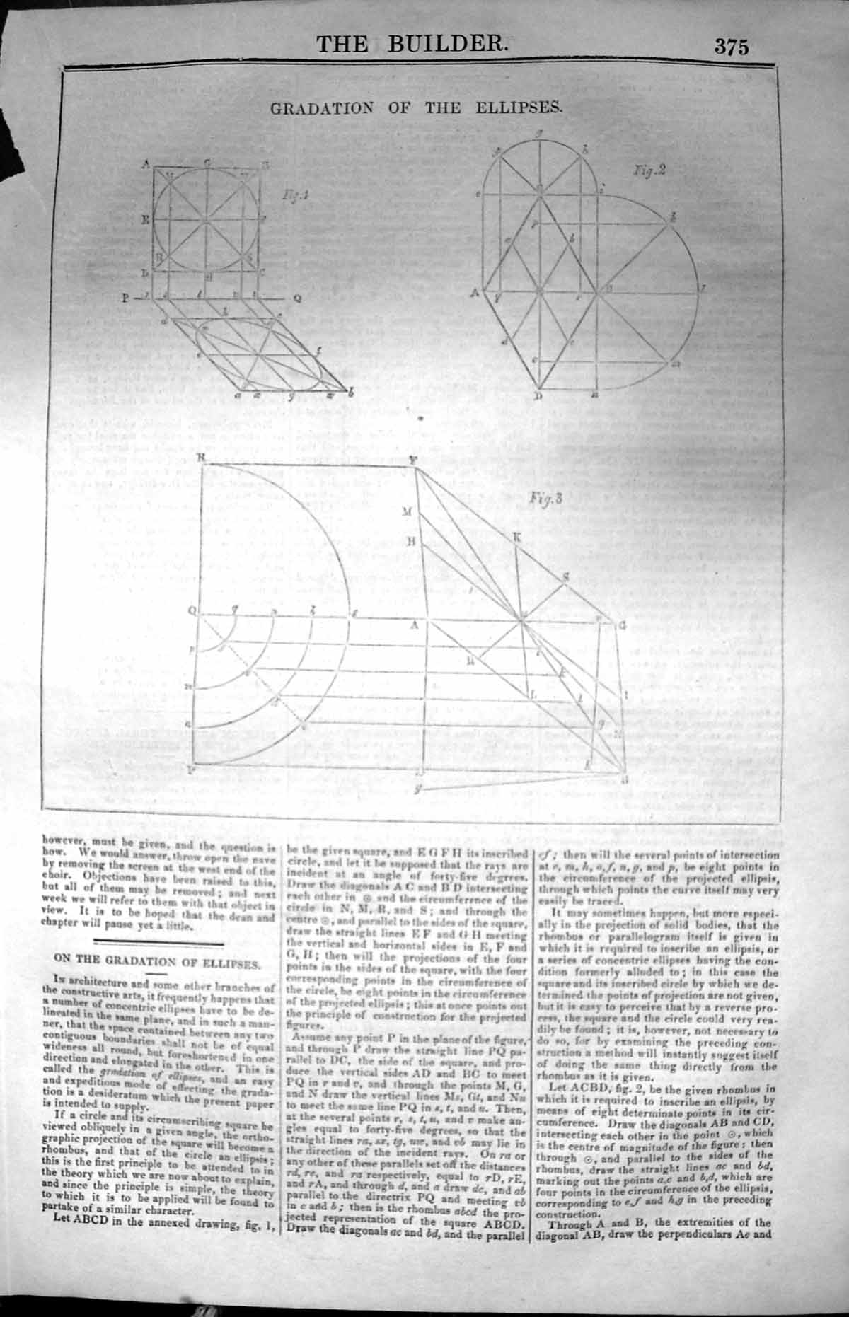 Original Old Antique Print Diagrmas Gradation Ellipses 1847 Builder Victorian