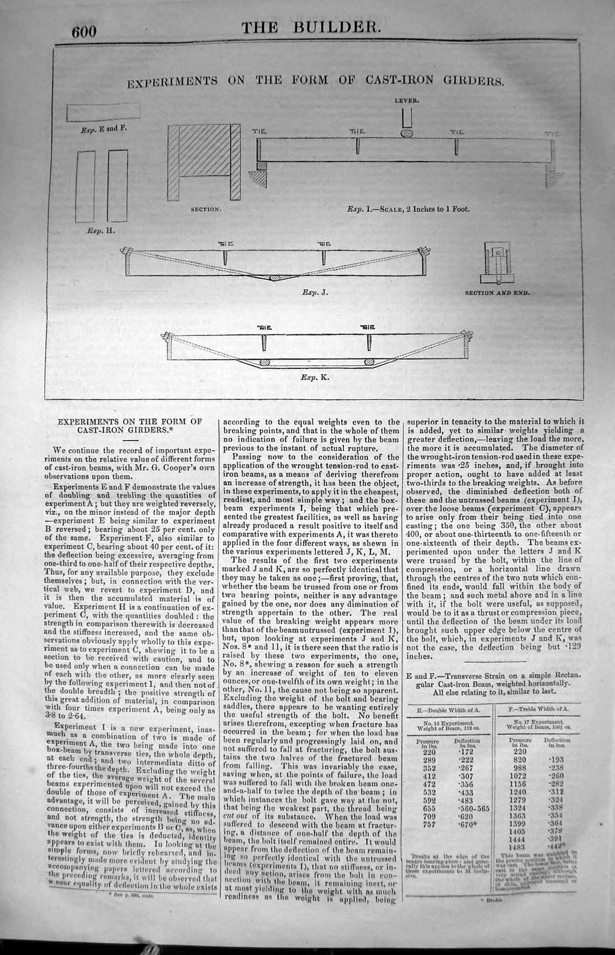 Old Experiments Form Cast-Iron Girders Cooper Architecture 1847 Build Victorian