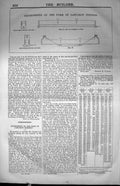 Old Experiments Form Cast Iron Girders Cooper Architecture 1847 Build Victorian