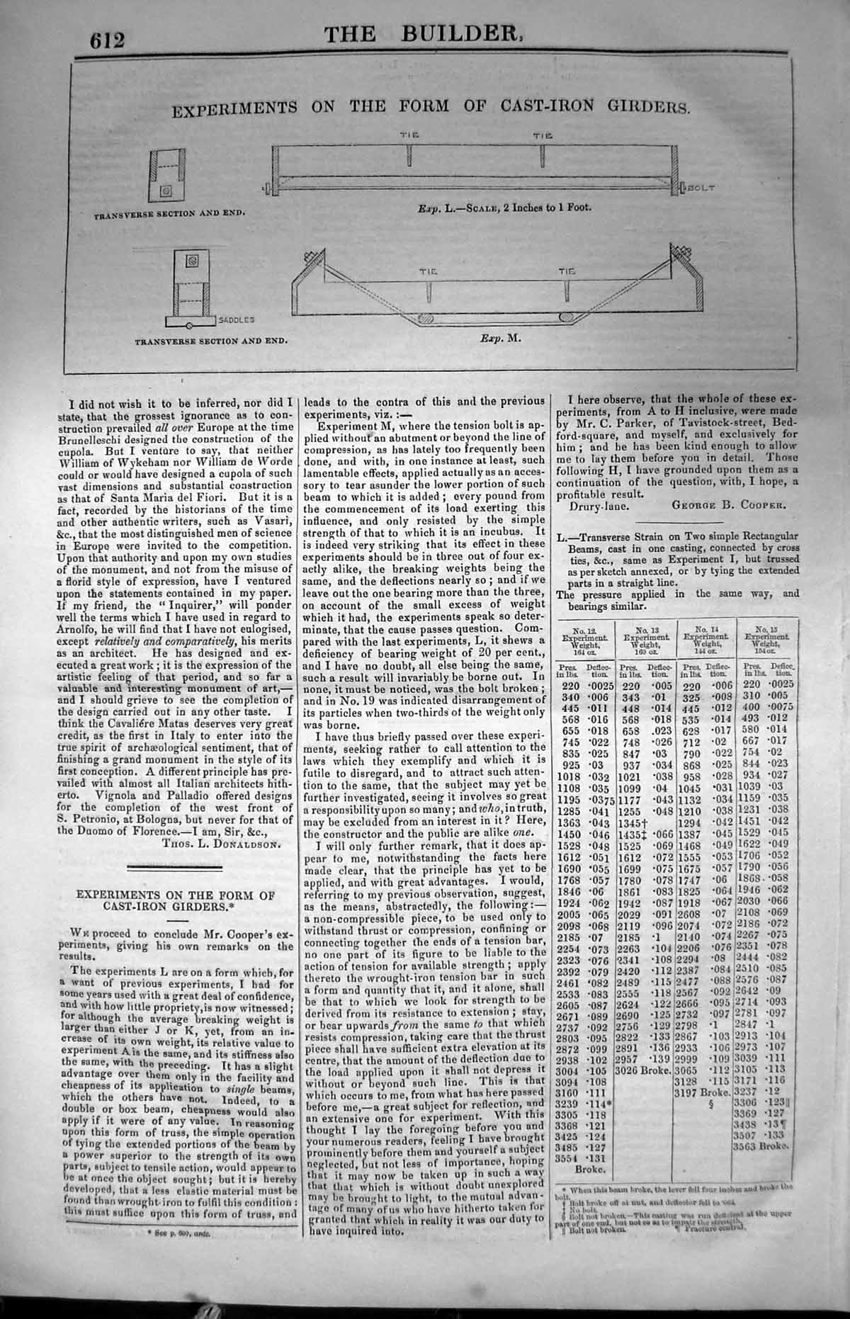 Old Experiments Form Cast Iron Girders Cooper Architecture 1847 Build Victorian