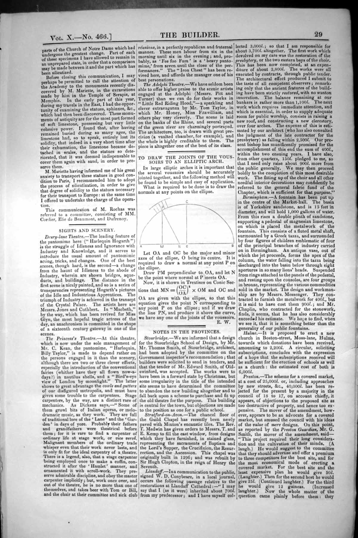 Old Antique Print Diagram Draw Joints Vousoirs Elliptic Arch 1852 Builder 19th