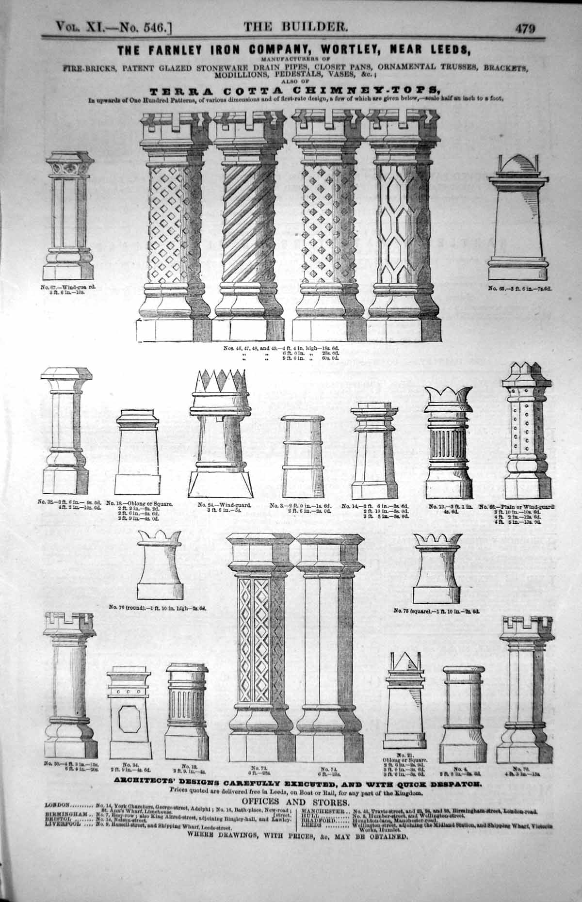 Old Chimney-Tops Architect Designed Farnley Iron Company Advert 1853 Victorian