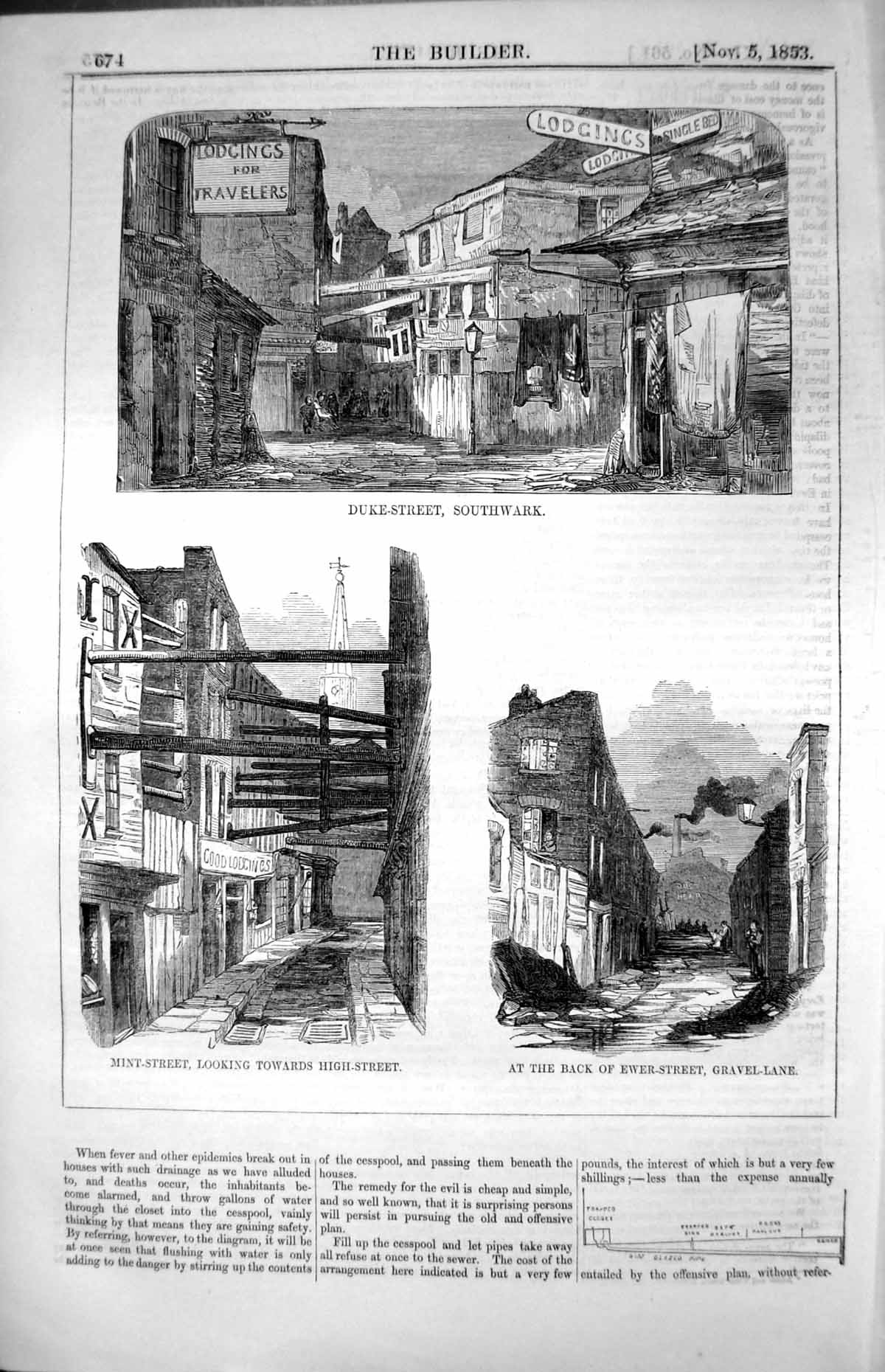 Old Poor Dwellings Lodgings London Duke Street Mint St. Gravel Lane