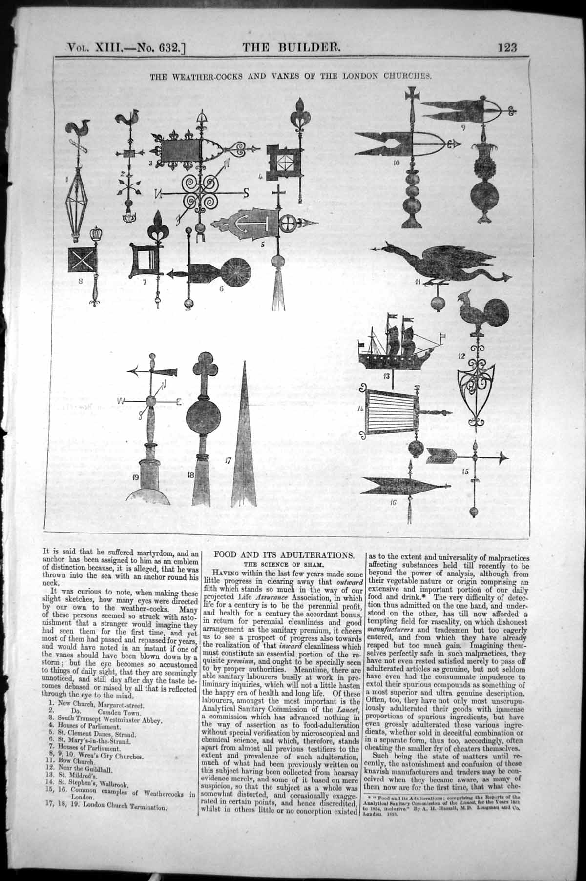 Original Old Antique Print Weather-Cocks Vanes London Churches 1855 Builder