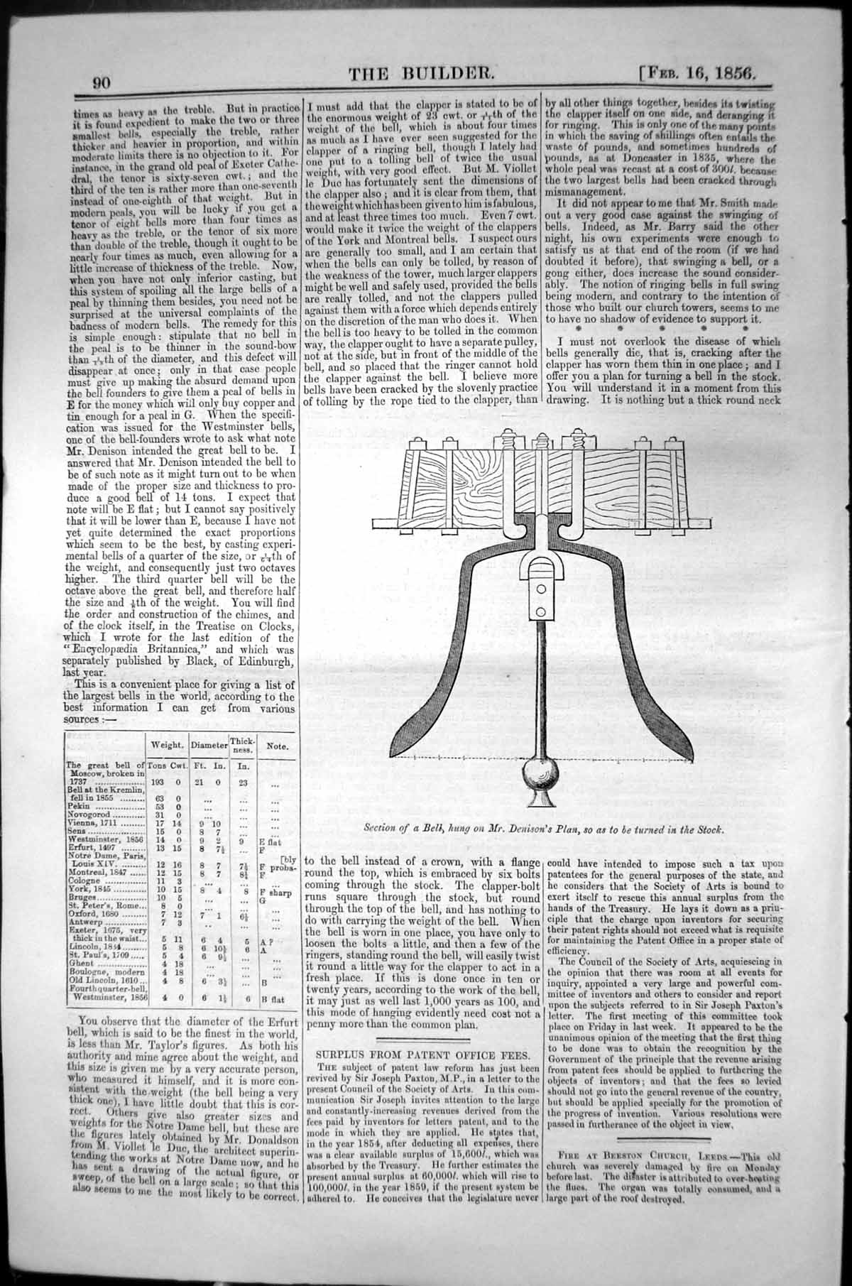 Original Old Antique Print Section Bell Mr Denison Plan 1856 Builder Victorian