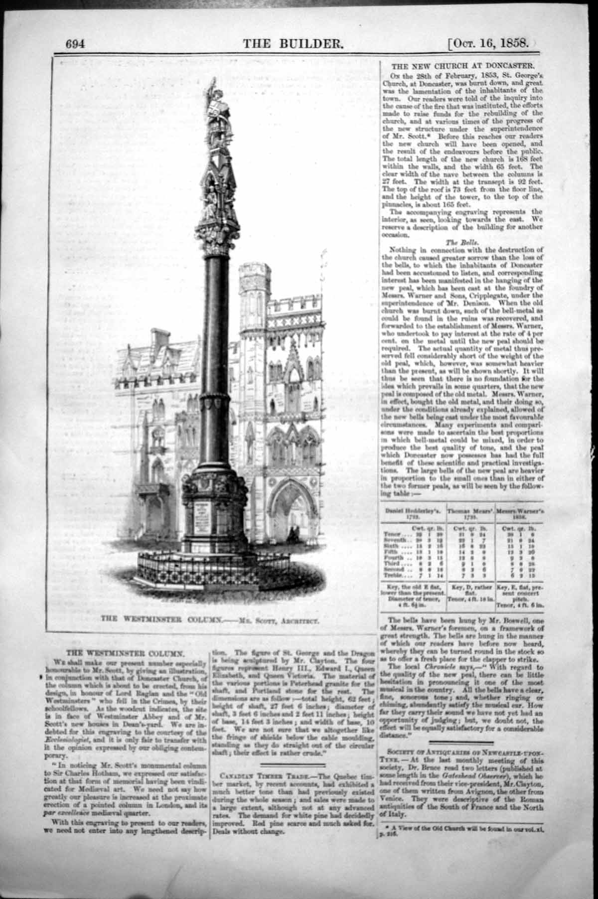 Antique Print Westminster Column Mr Scott Architect Peterhead Granite 1858 19th