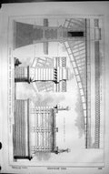 Old Victoria Station Pimlico Railway Bridge River Thames 1859 Builder Victorian