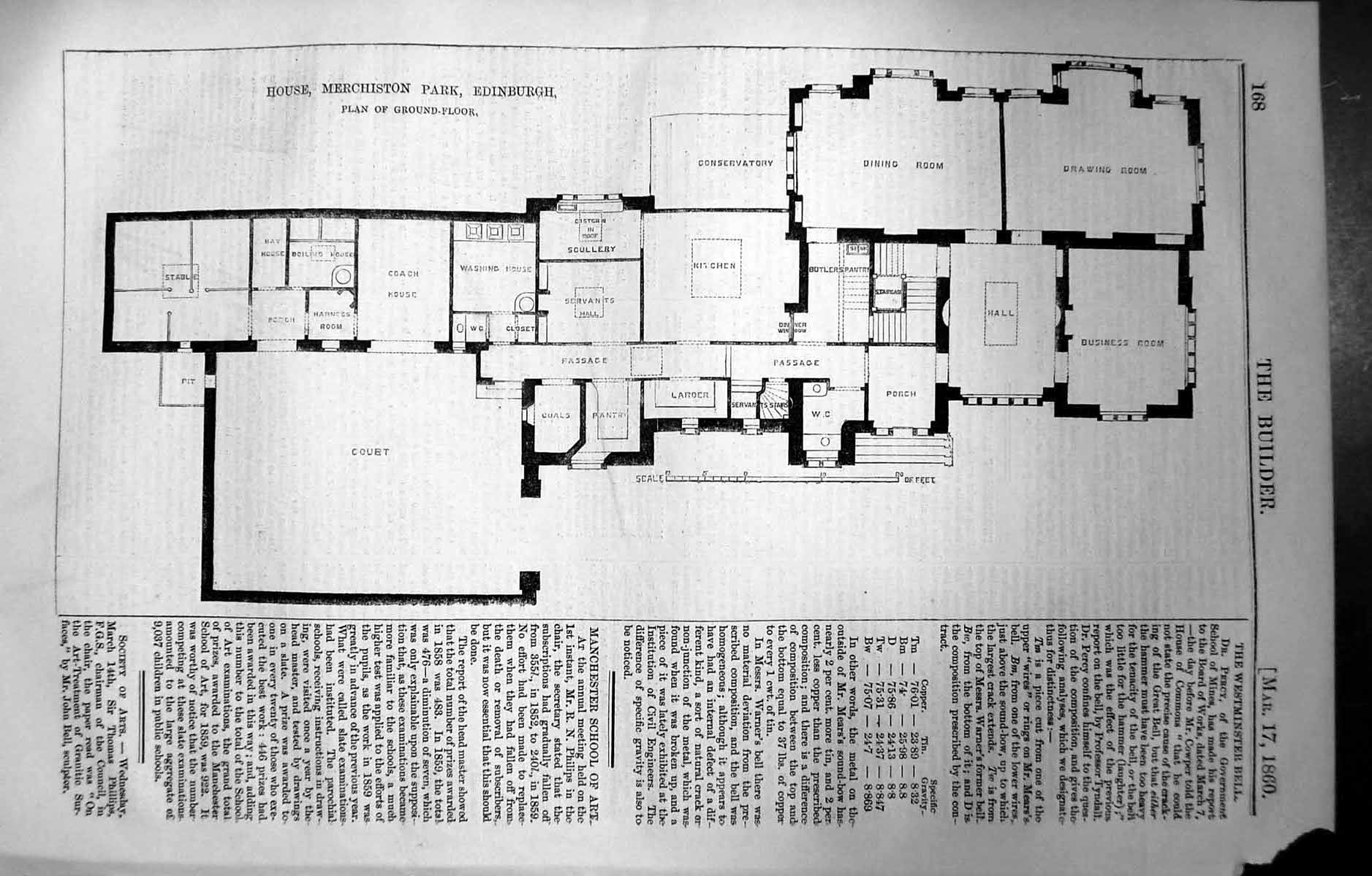 Old Builder 1860 Architecture Ground Floor Plan Merchiston Park Edinb Victorian