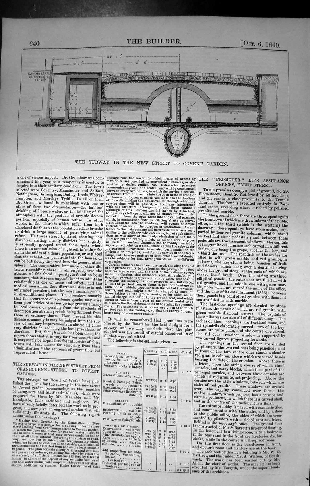 Antique Print Subway Street Covent Garden London Builder 1860 Architecture 19th