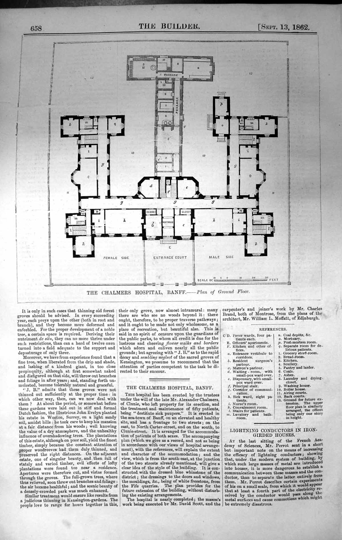 Old Ground Floor Plan Chalmers Hospital Banff Architecture 1862 Build Victorian
