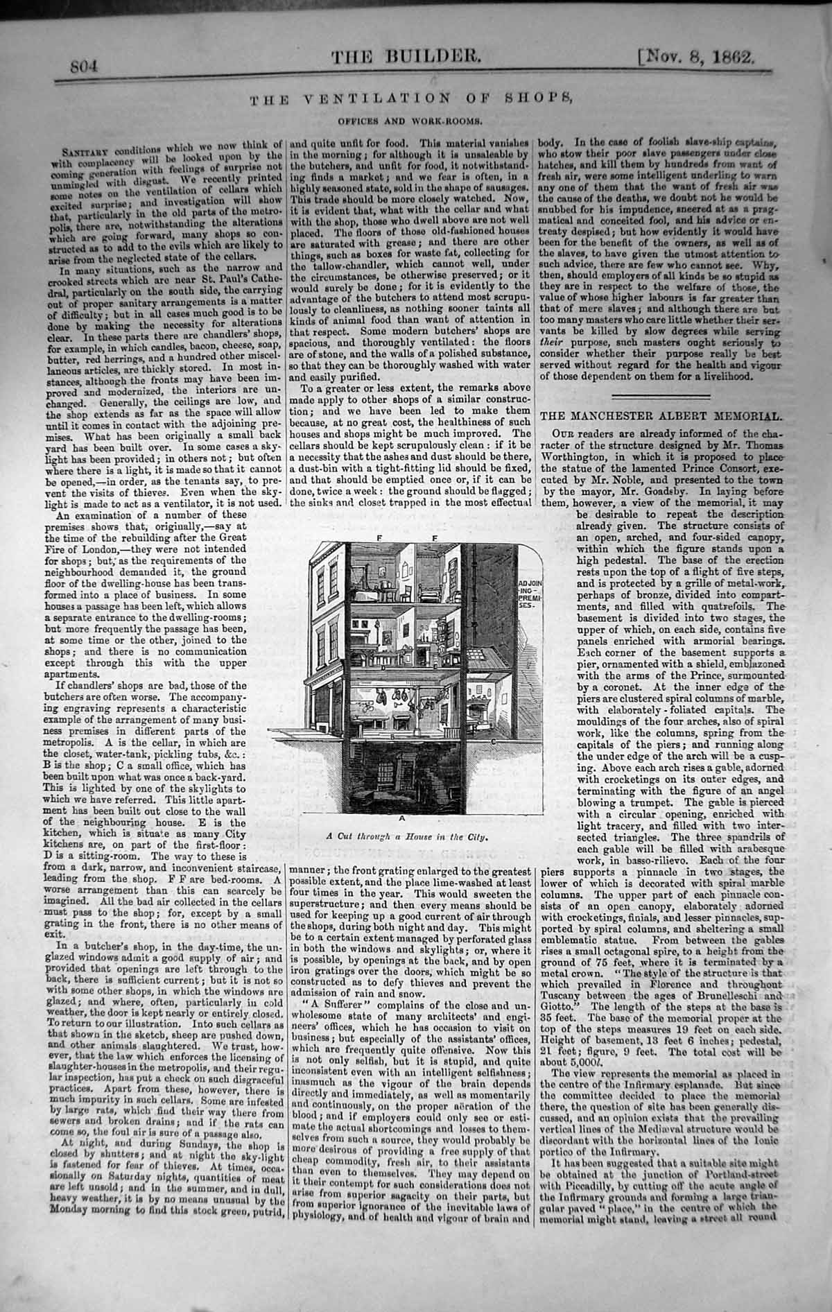 Old Print Ventilation Shops Offices Work-Rooms Architecture 1862 Builder 19th