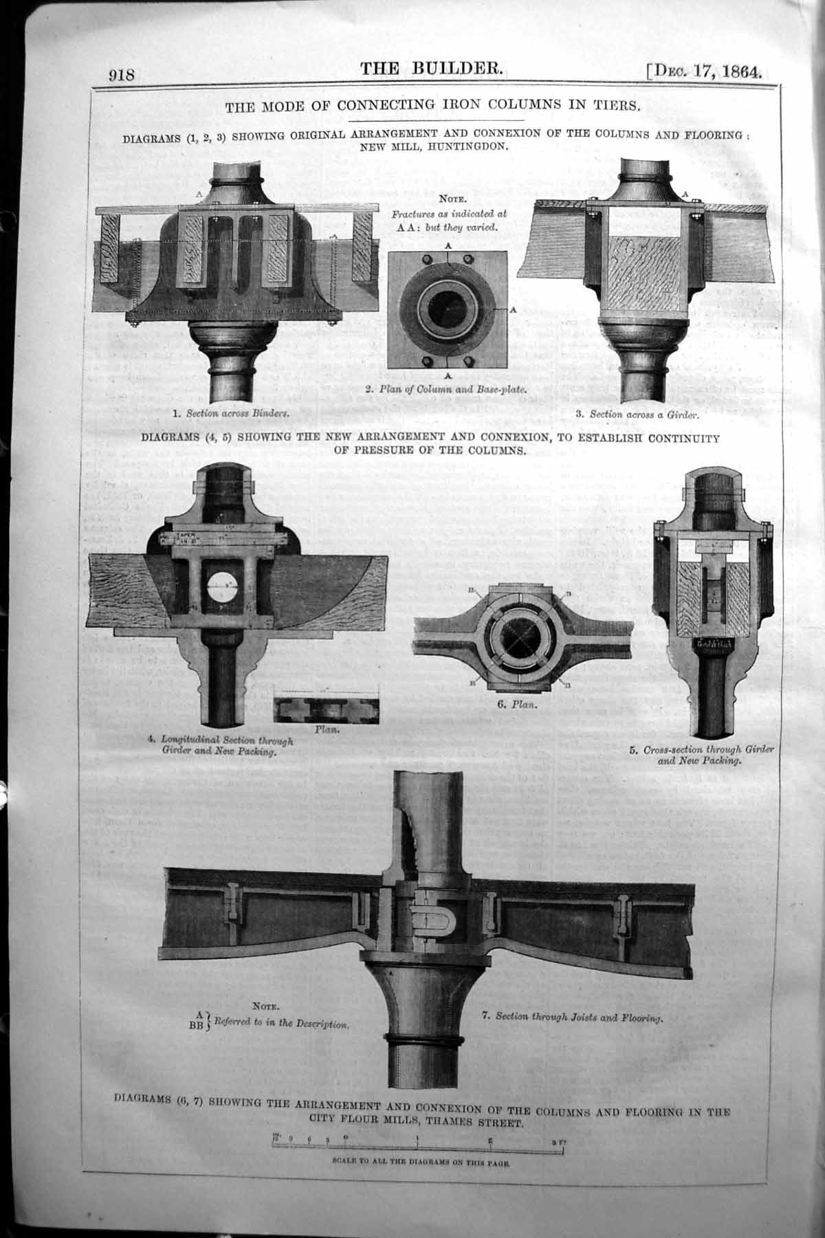 Old 1864 Builder Mode Connecting Iron Columns Tiers City Flour Mills Victorian