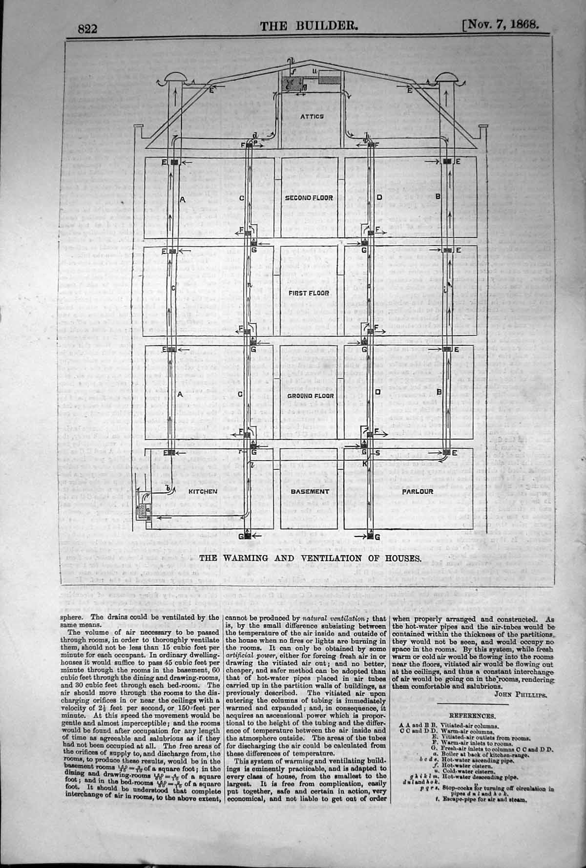 Original Old Antique Print 1868 Builder Plan Warming Ventilation Houses 19th