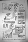 Old System Ventilation Introduced Henry Brace Architect Fair Oaks 188 Victorian
