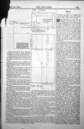 Antique Old Print Descriptive Geometry The View Plan Diagrams Persective 1885