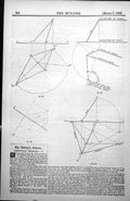 Old Antique Print Student Diagrams Descriptive Geometry Eaves Ridges 1885 19th