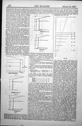 Antique Old Print Comparison Column Heights Parthenon Propylaea Theseus 1885
