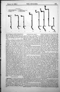 Antique Old Print Comparisons Parthenon Theseium Temple Jupiter Corinth 1885