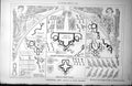 Old Westminster Abbey Details South Transept Ground First Stage 1885 Victorian