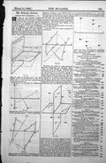 Old Print Descriptive Geometry Relating To Elevation Auxiliary Plan 1885 19th