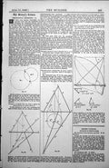 Antique Old Print Descriptive Geometry Figures Line Plane Perpendicular 1885