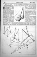 Antique Print Descriptive Geometry Diagrams Drawings Meaning In Space 1885 19th