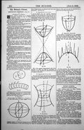 Antique Old Print Descriptive Geometry Classification Surfaces Diagrams 1885