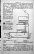 Old American Plumbing Sanitary Specialities Soil Pipe Pipes Bends 1886 19th