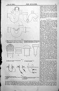 Old Running Tap Soil Pipe Hood Fresh Air Inlet Cast Iron Pipe Cast 1886 19th