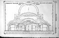 Old Heights Spans Roofs Crystal Palace Derby Market Hall Aquarium 1886 19th