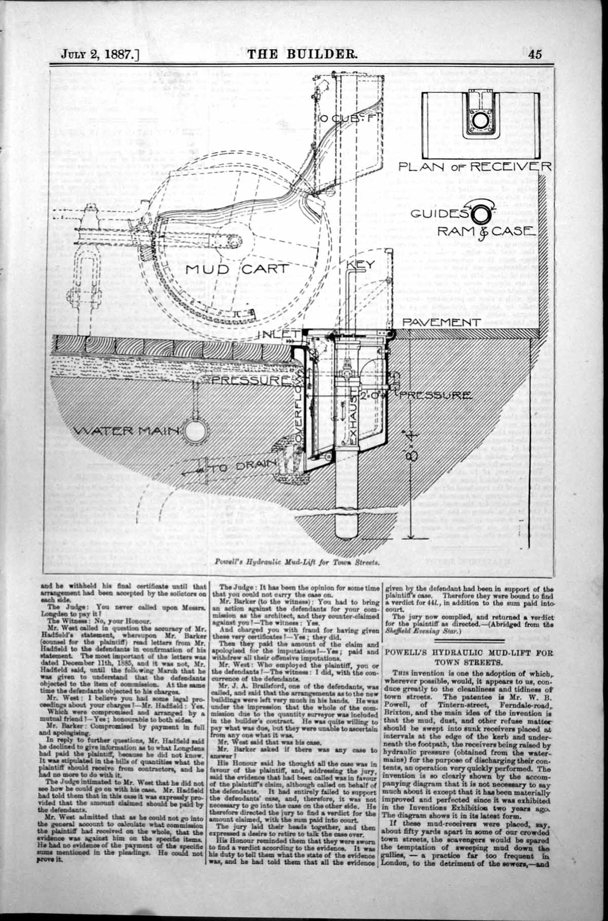 Old Powells Hydraulic Mud Lift For Town Streets Water Main Drain 1887 Victorian