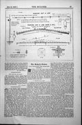 Antique Old Print Plan Showing Position Field Pole With Regard Fixed Peg 1887