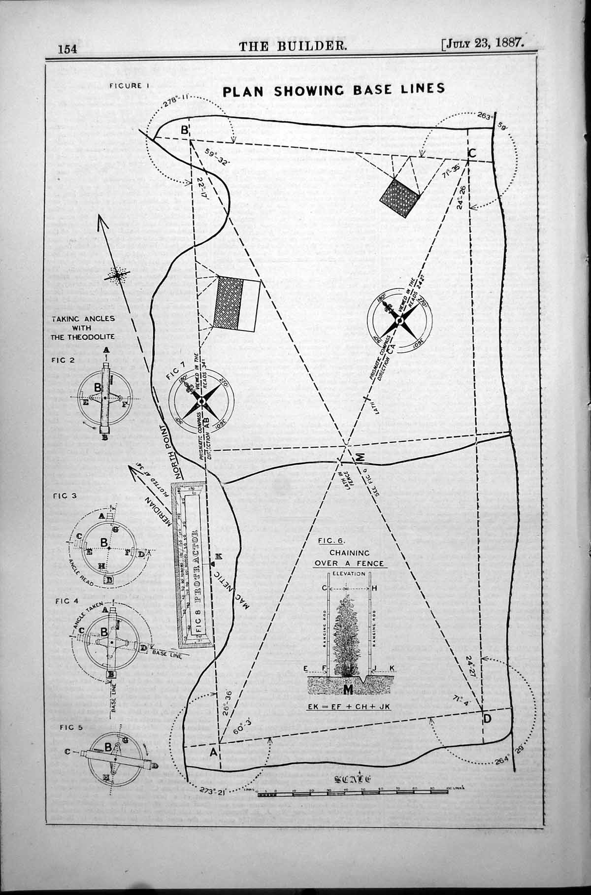Old Plan Showing Base Lines Chaining Over Fence Angles Theodolite 1887 19th